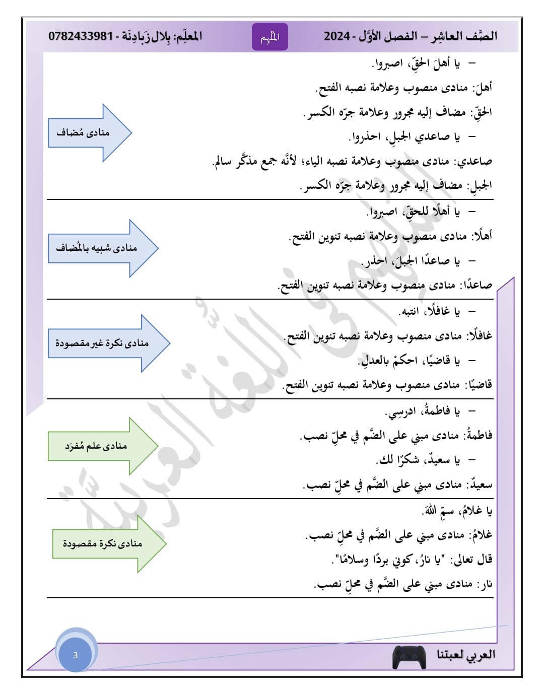 Mzk2OTI2MC42NDE3 شرح قاعدة اسلوب النداء مادة العربية لغتي للصف العاشر الفصل الاول 2024